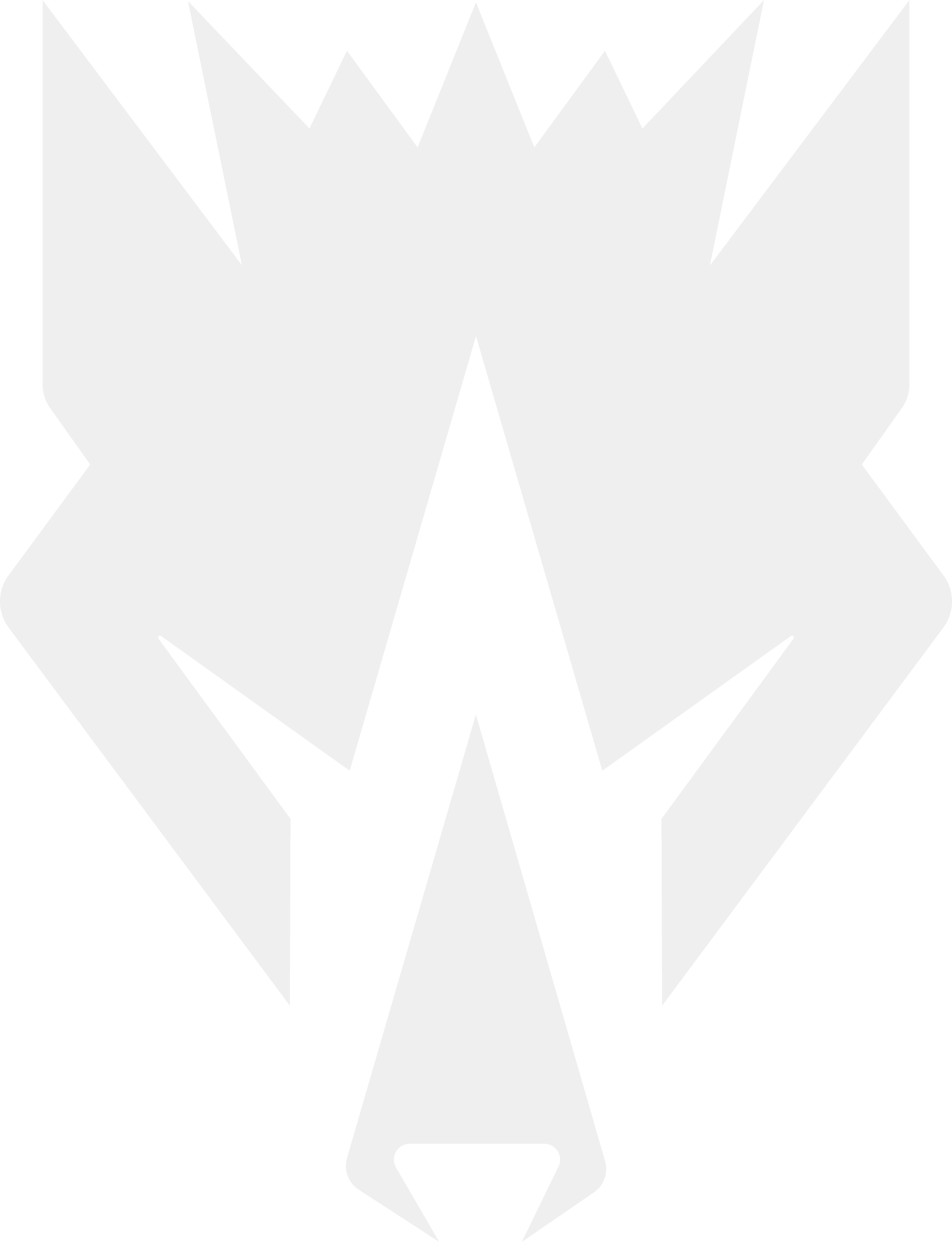 Wolves Den Jiu Jitsu